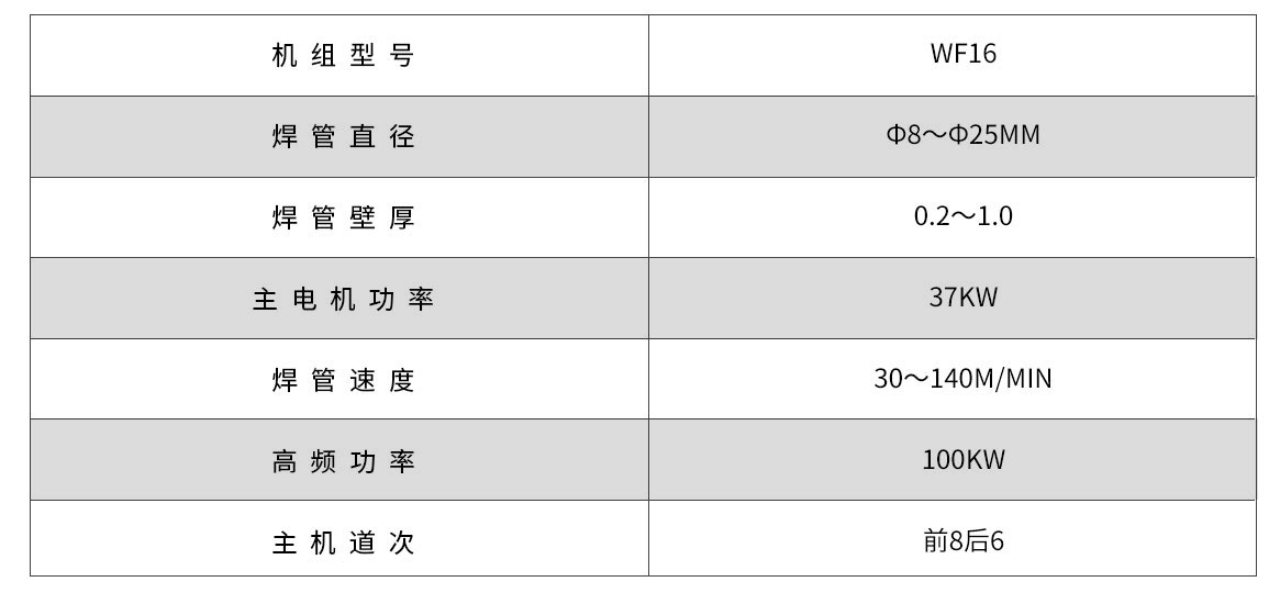 WF16G高频直缝焊管机组