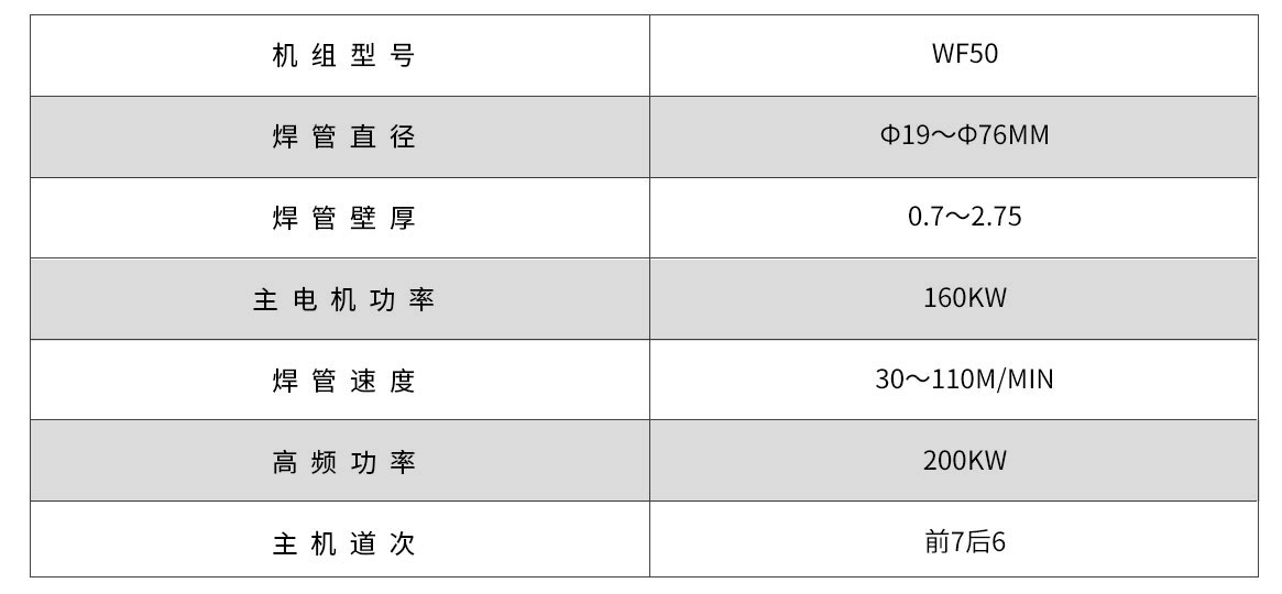 WF50G高频直缝焊管机组